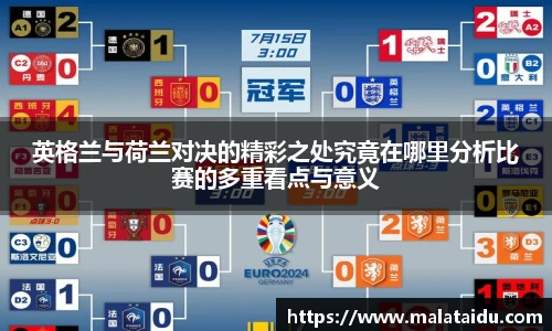 英格兰与荷兰对决的精彩之处究竟在哪里分析比赛的多重看点与意义